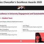 CIB Student Chapter of the Western Sydney University Wins the Vice Chancellor’s Excellence Award 2020