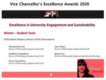 CIB Student Chapter of the Western Sydney University Wins the Vice Chancellor’s Excellence Award 2020