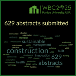 629 abstracts submitted for WBC2025