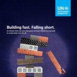 Global Status Report for Buildings and Construction 2025–2026